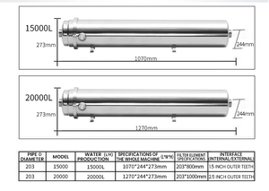 <strong>Small</strong> China Complete System Replacement Purification <strong>Filter</strong> Uf <strong>Filter</strong> Water Filtration System Pvdf Membrane Other Water <strong>Filters</strong> - Product Image 6