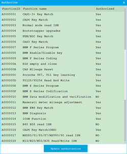 CGDI Alle Software Autorisierte OBD2-Diagnose FEM/EDC-Daten änderung ISN Lesen CGDI Prog IMMO Auto Key Programmer Für BMW MSV80