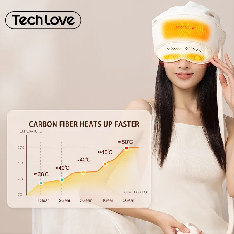 Tech Love Verlichten Stress Intelligente Trillende Elektrische Slimme Hoofd Oogzorg Massager Warmte Compressie Oogmassageapparatuur