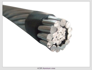 Acsr Rabbit <strong>Price</strong> Bare AAAC AAC Conductor with Greasing 120 <strong>Deg</strong>. - Product Image 4