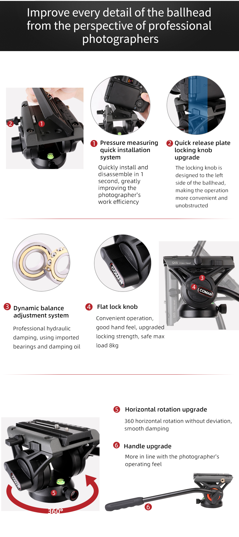 Coman DF06Q5S Video Tripod