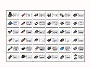 High Quality <strong>37</strong> in <strong>1</strong> Comprehensive <strong>Sensor</strong> Module Learning <strong>Kit</strong> for Open Source Projects - Product Image 4