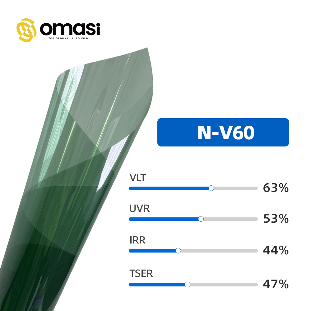N-V60, 63% VLT