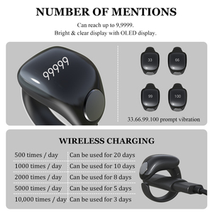 2024 weslamico Itasbih Smart Ring Tasbeeh Counter Muslim preghiera rosario caricatore anello cattolico Zikr anelli in silicone Smart - Product Image 3