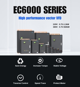 Inversor VFD Eacon EC6000 0.4KW 220V trifásico 50HZ a 60HZ con controladores de frecuencia variable de alta calidad - Product Image 6