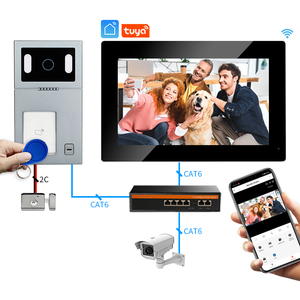 Bester Preis Intercom Video POE Türklingel TCP/IP Draht Video Intercom System Tür telefone mit Tuya für Multi Apartment Building - Product Image 1