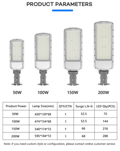 高流明50w-200瓦防水IP65压铸铝户外发光二极管路灯