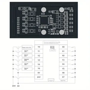 Módulo PLC de placa de control industrial PLC entrada analógica - Product Image 2