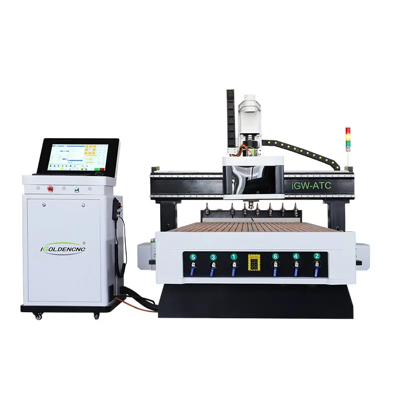 ขายโต๊ะเราเตอร์ CNC ไม้อัตโนมัติตู้ 4x8 อุปกรณ์ทําตู้