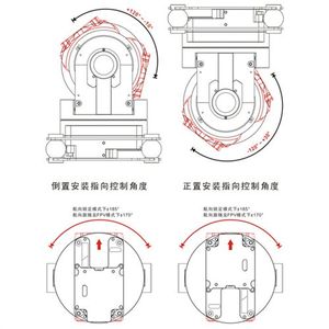塔罗牌TL10X-T2D 2轴球摄像机万向节光学10倍变焦万向节HDMI输出，用于固定翼多旋翼FPV无人机