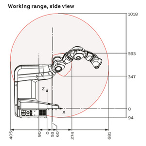 14-осевой первый в мире совместный робот YuMi IRB14000 dual arm robot automation robot - Product Image 5