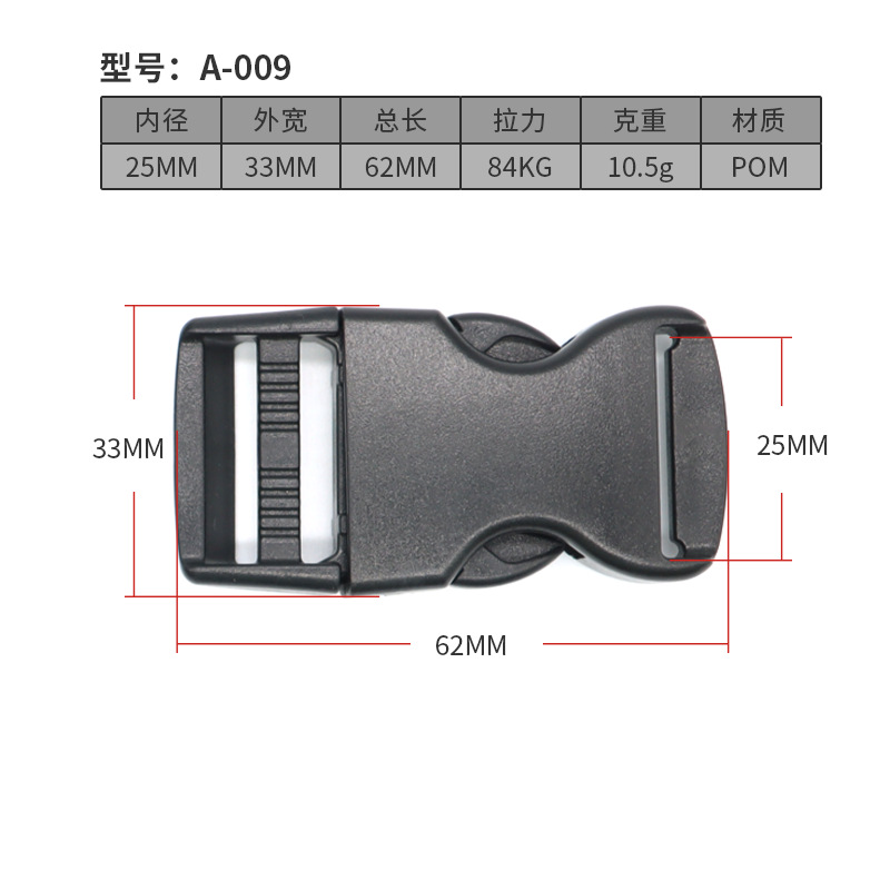 A009-25มม.
