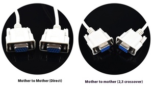 DB9串口线路RS232信道COM端口数据9针公对公对母直通交叉USB电缆 - Product Image 3