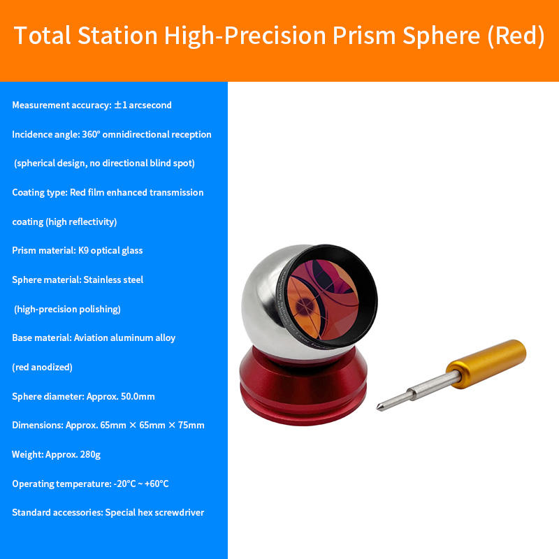prism