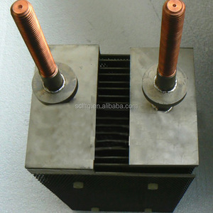 铂钛网阳极 - Product Image 5