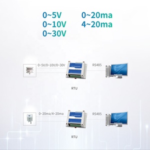 Taidacent 8-Channel Analog <strong>Input</strong> Data Acquisition Module 4-20mA to <strong>RS485</strong> Modbus Converter 8 <strong>Output</strong> <strong>RS485</strong> Data Acquisition Module - Product Image 3