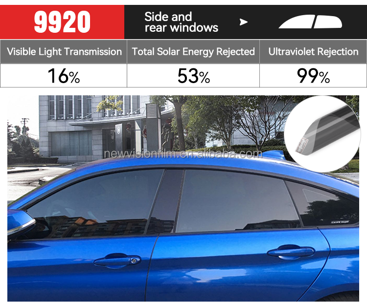 3M 9920 VLT16% IRR53% UVR99%