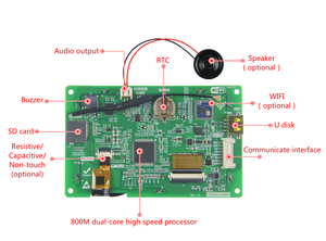 IOT 4.3 Inch <strong>Display</strong> 480*272 <strong>RS232</strong> Capacitive Touch Panel - Product Image 6