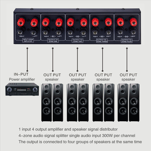 300W <strong>1</strong> <strong>Input</strong> <strong>4</strong> <strong>Output</strong> Power Amplifier and Audio <strong>4</strong> Zone Audio Signal <strong>Switcher</strong> Single Audio <strong>Input</strong> Distributor Panel Signal Booster