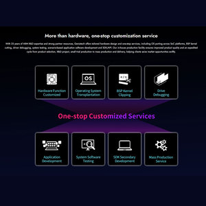 computer android 12.0 rk3588 ai linux mini pc box ip66 frontpaneel pc wasserdicht industrierechner - Product Image 4