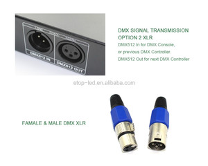 24 Channel RGB <strong>DMX</strong> 512 Decoder With Digital Display 72A Dimmer, RJ45 <strong>Dmx</strong> <strong>Controller</strong>