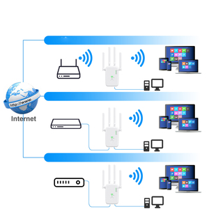 SYW897 AP/Repeater/Route/Bridge 1200mbps Long Disatance <strong>Wifi</strong> <strong>Extender</strong> <strong>Network</strong> Booster <strong>Wifi</strong> Range Mode Wi Fi <strong>Extender</strong> Wholesale - Product Image 4