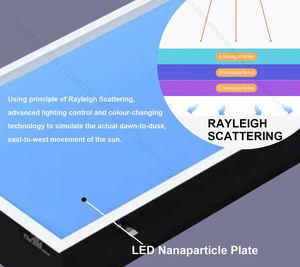 Yüzey tavan duvar yapay çatı penceresi 60x60 kare rgb çerçevesiz led panel AYDINLATMA güneş ışığı - Product Image 4