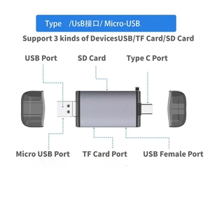 Großhandel 6-in-1 OTG Function Extension Kartenleser für Android Typ c SD/Tf/USB 2.0 Extern für 15 16PRO Handy-Computer - Product Image 4