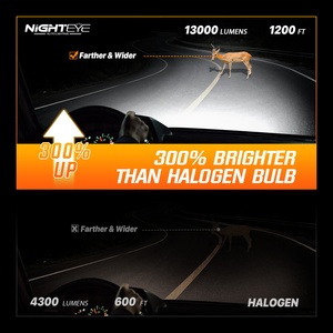 מחיר המפעל 72w הוביל אור קדמי nighteye נורה אוטומטי 360 h1 h7 h11 h15 הוביל h4 רכב הוביל אורות הוביל