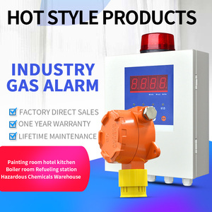 Gas Detector <strong>Controller</strong> Panel 4-20mA <strong>Output</strong> Gas Alarm <strong>Controller</strong> - Product Image 3