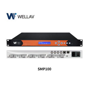SDI to DVB-C DVB-T/T2 <strong>Encoder</strong> <strong>Modulator</strong> With ASI/IP I/O