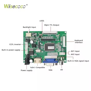 Industrial Grade 10.1 Inch Full Viewing Angle 1280x800 HD Digital Type VGA <strong>TTL</strong> IPS <strong>LCD</strong> <strong>Display</strong> Screen EDP <strong>Interface</strong>