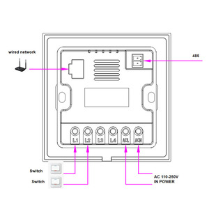 2025 4 Zoll Tuya Smart Home Gerät Automation Gateway Android Musik Smart Control Licht Szene Switch Panel - Product Image 4
