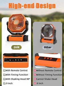 20000mah rechared מחנאות הוביל פנס מאוורר 270 סיבוב ראש סיבוב מעלות חיצוני מופעל חשמל אלקטרוניקה
