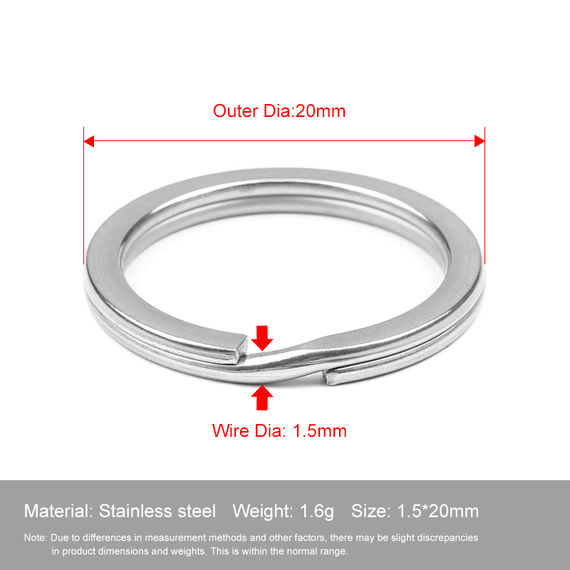 1.5*20mm