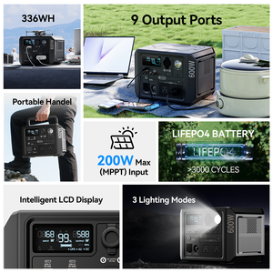 Máy phát điện năng lượng mặt trời Flashfish 1000 Watt Trạm điện di động với bộ tấm pin mặt trời 200W cho gia đình - Product Image 4