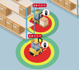 工业车辆工厂仓库叉车防撞报警系统，带IP65防水和GPRS网络 - Product Image 4