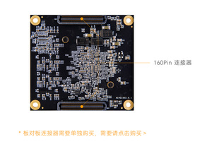 エッジコンピューティングと産業オートメーションのための高性能AI推論アクセラレータ - Product Image 4