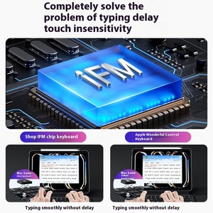 10th Generation PU Instant para teclado Bluetooth Portalápices Fundas protectoras para tabletas Fundas para iPad Pro para Apple iPad Air - Product Image 3