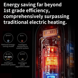 Uzaktan kumanda ile 2025 taşınabilir PTC ısıtıcı-enerji verimli, ev/ofis zemin ve masaüstü kullanımı için devrilme koruması - Product Image 5