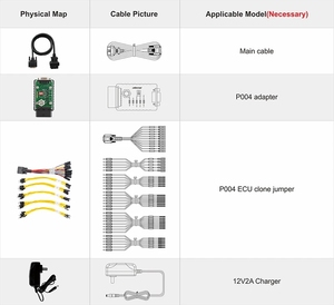 Neueste OBDSTAR DC706 ECU Tool A/ B/ C-Version für Auto-und Motorrad-ECM/ TCM/ BODY-Klon von OBD oder BENCH - Product Image 6