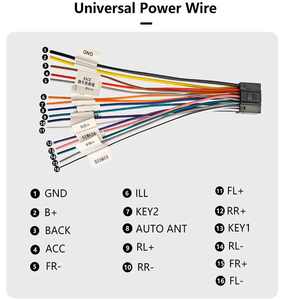 <strong>7</strong> Inch Android 11.0 Car Stereo Touch Screen Car <strong>Radio</strong> Dvd Player Gps Navigation <strong>System</strong> WiFi