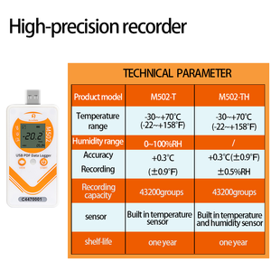 Direct Sale Real Time Single Use <strong>Temperature</strong> <strong>Logger</strong> Humidity and <strong>Temperature</strong> Datalogger Recorder Time in Time Out <strong>Logger</strong> - Product Image 2
