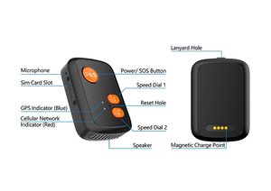 New Arrival Golden Supplier 4g SOS GPS Fall Detection <strong>Tracker</strong> with Free Platform and Apps - Product Image 4