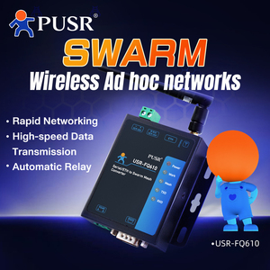 Convertidor PUSR Ethernet a Swarm inalámbrico Red rápida de 1 segundo 1000 dispositivos Relé de 16 saltos en la capa física - Product Image 2