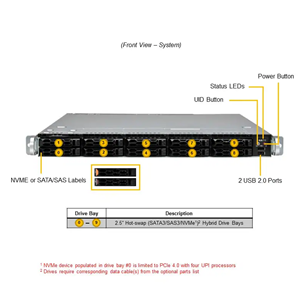 Heiß verkaufter neuer X13 Cloud dc Pcie 5.02 Sys-121c-Tn10r 1u Dp Cloud dc 2cpu Rack-Server für skalierbare Intel Xeon-Prozessoren der 4. Generation - Product Image 2