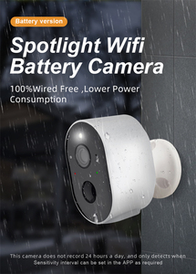 ONECAM <strong>APP</strong> Motion Detection Wide Angle 1080P HD Low Power Battery IP Camera High Quality Battery Smart Camara Wifi - Product Image 6