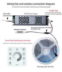 Smart Home Lights12w Decoration Ceiling Smart Running Water <strong>Led</strong> Strip with bluetooth App Controlled 24v Cob <strong>Led</strong> Strip Light - Product Image 6