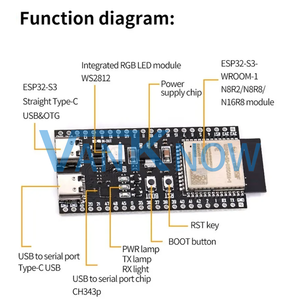 ESP32-S3 WROOM-1-N16R8 Core Development Board mit N8R8 N8R2 DevKitC-1 modul für die ICs-Entwicklung - Product Image 4