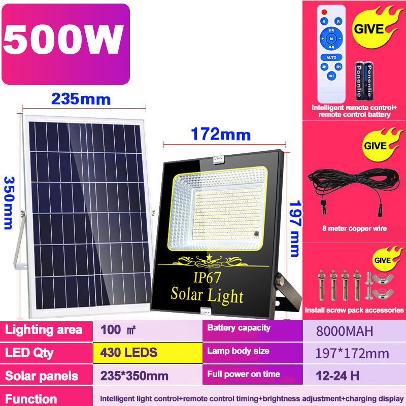 430led